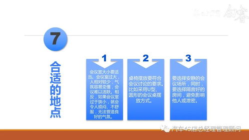 企业管理之组织管理培训课件 高效会议秘诀
